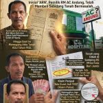 JAMBI Publik Mendesak pihak berwenang untuk segera mengaudit Legalitas Lahan RM. AC Andung Mengingat bukti kepemilikan yang sah ada ditangan ahli waris.